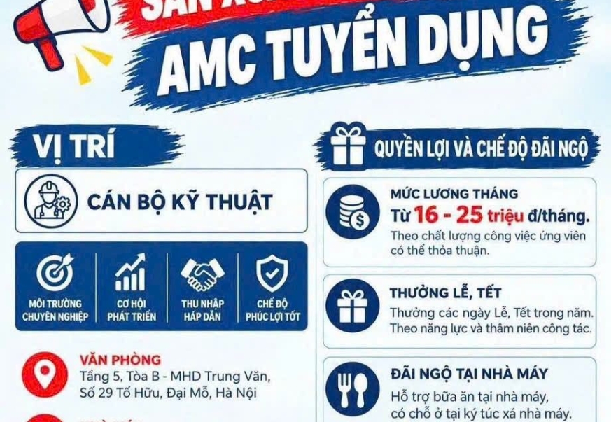 AMC TUYỂN DỤNG CÁN BỘ KỸ THUẬT AMC TUYỂN DỤNG CÁN BỘ KỸ THUẬT